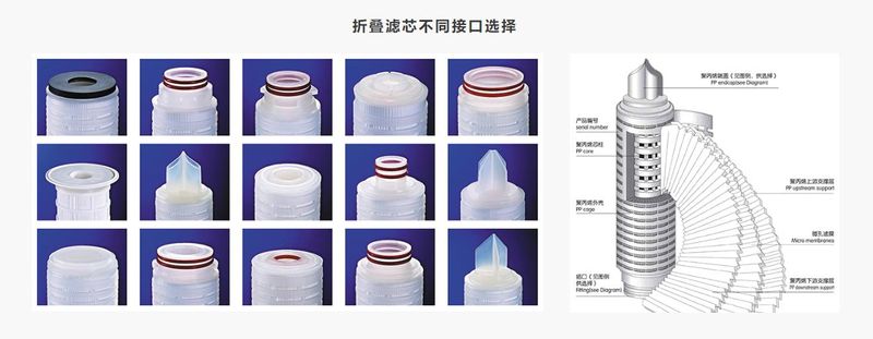 PP微孔折疊濾芯技術參數